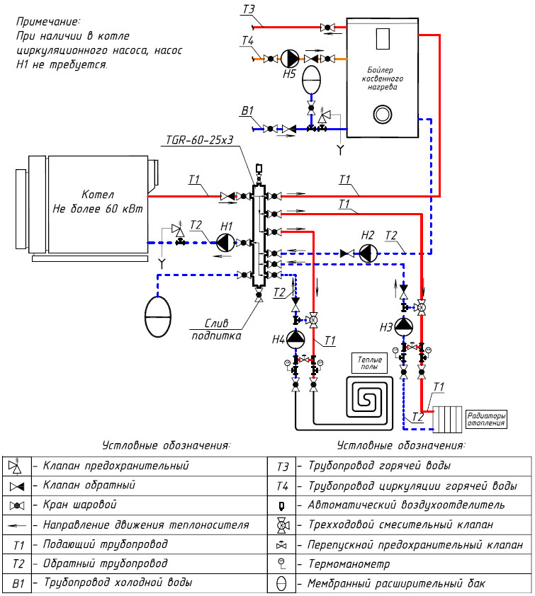 схема обвязки котла отопления с гидрострелкой